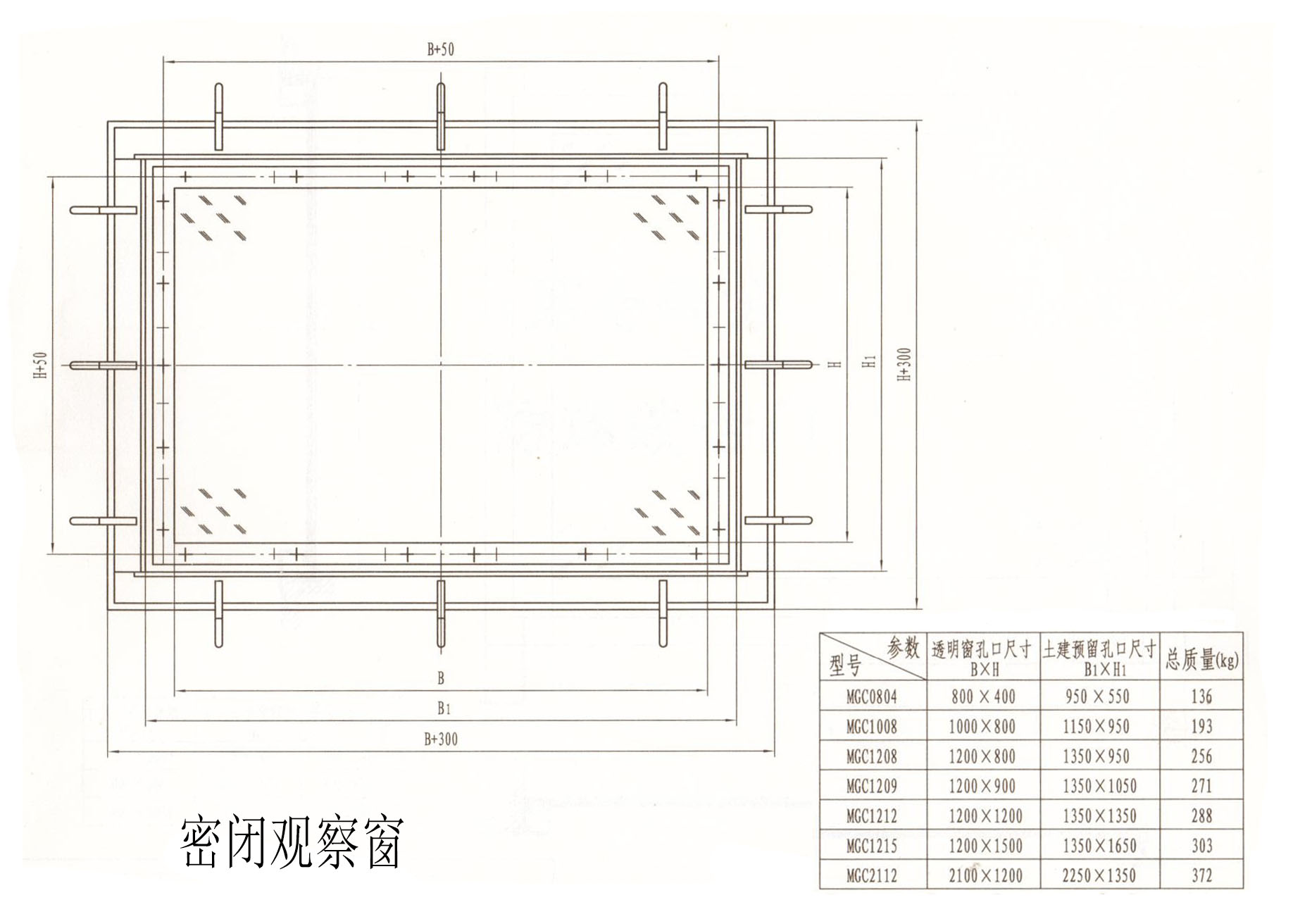 贵州人防工程:人防门的分类和特点