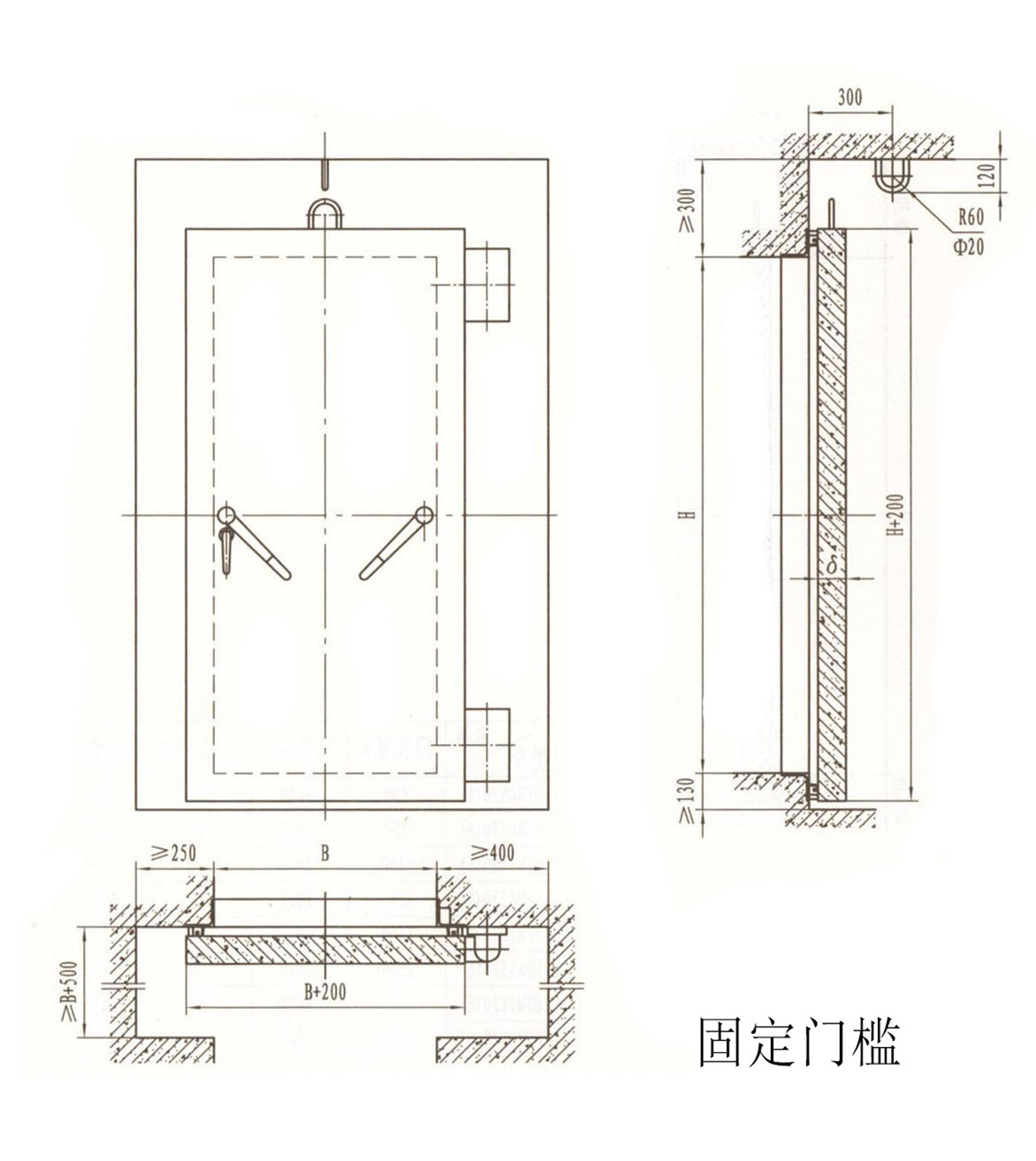 避难硐室钢筋混凝土防护密闭门的技术指标